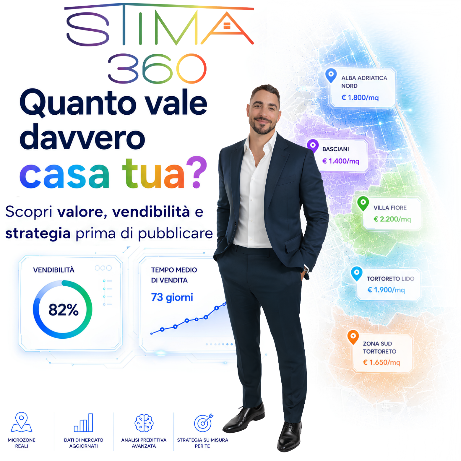 Logo Stima360